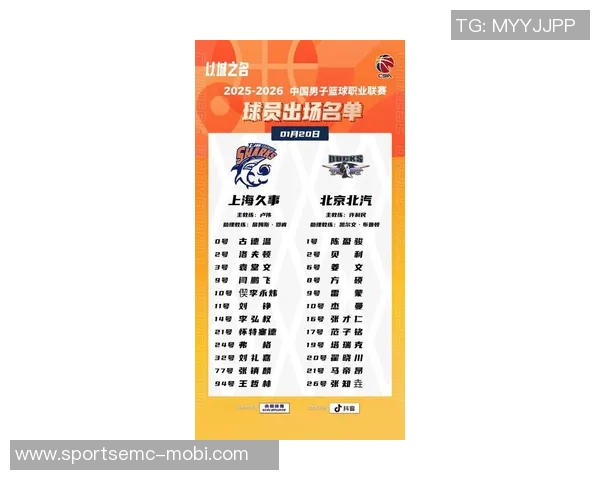 北京揭幕战大名单公布赵睿首秀周琦陈盈骏雷蒙方硕在列曾凡博缺席